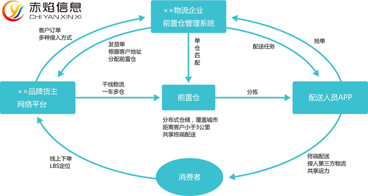 1689815498266027.png 2.png