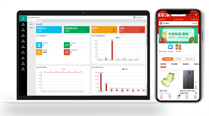 社區(qū)團(tuán)購(gòu)新平臺(tái)如何冷啟動(dòng)？5大新媒體渠道30天引爆流量！
