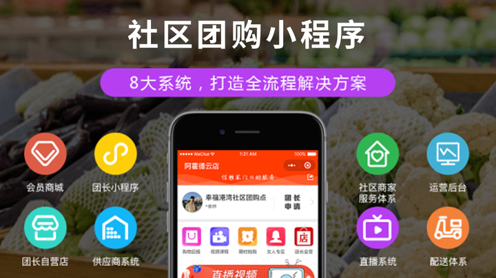 社區(qū)團(tuán)購(gòu)用戶留存低？小程序這招激活復(fù)購(gòu)?