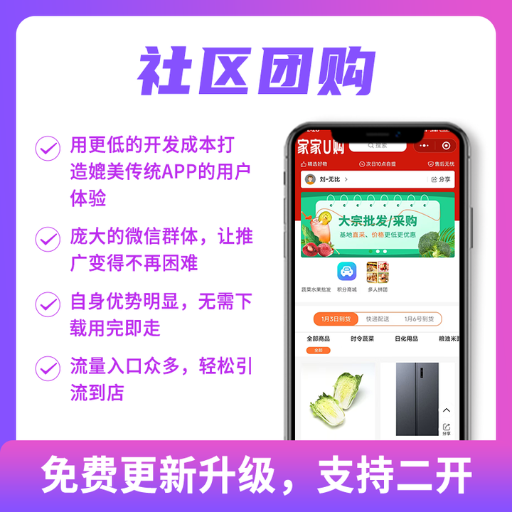 從0到月銷500萬！社區(qū)團(tuán)購系統(tǒng)靠復(fù)購模式逆襲！