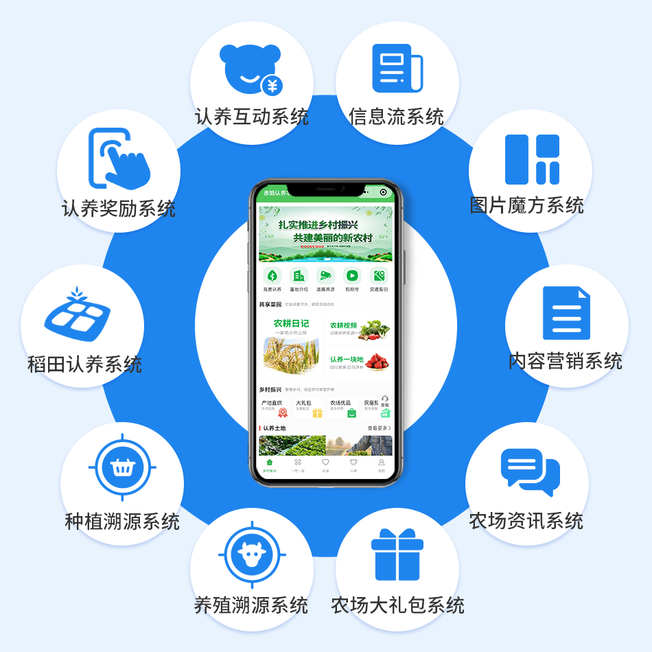 2026年農(nóng)業(yè)軟件定制開發(fā)服務(wù)商：智慧農(nóng)業(yè)系統(tǒng)開發(fā)周期大概需要多久？