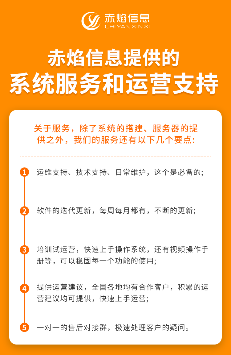 社區(qū)團(tuán)購小程序開發(fā)流程是什么，做一個社區(qū)團(tuán)購小程序需要多少費(fèi)用？