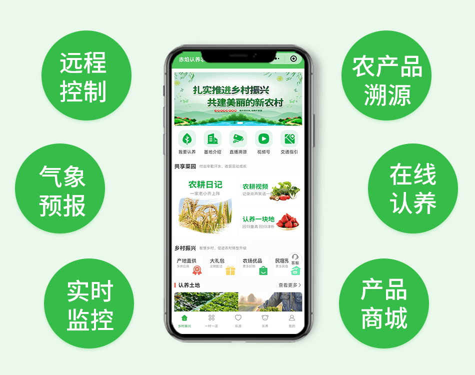 智慧認(rèn)養(yǎng)農(nóng)業(yè)開發(fā)服務(wù)商怎么選？這3個(gè)關(guān)鍵維度決定成敗