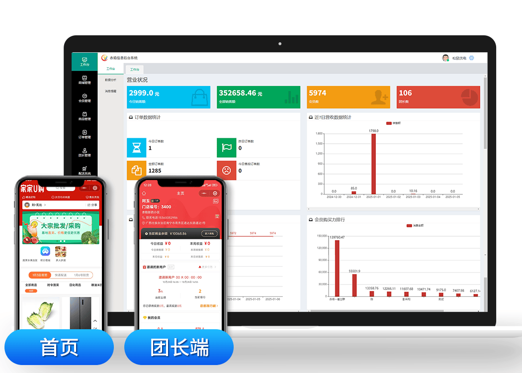 市場(chǎng)口碑好的社區(qū)團(tuán)購(gòu)系統(tǒng)開發(fā)公司哪家可靠，選對(duì)開發(fā)公司，筑牢運(yùn)營(yíng)根基