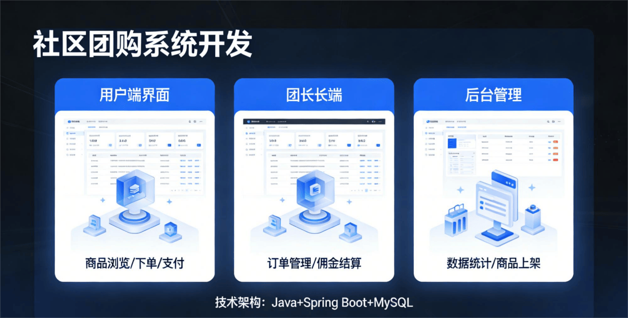 目前靠譜的社區(qū)團(tuán)購系統(tǒng)開發(fā)公司哪家好,社區(qū)團(tuán)購系統(tǒng)開發(fā)選哪家？