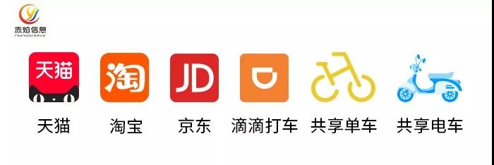 社區(qū)團(tuán)購引領(lǐng)現(xiàn)代生活，今天你團(tuán)了嗎？