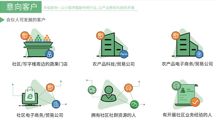 社區(qū)團(tuán)購代理：不可錯(cuò)過的SaaS服務(wù)商機(jī)