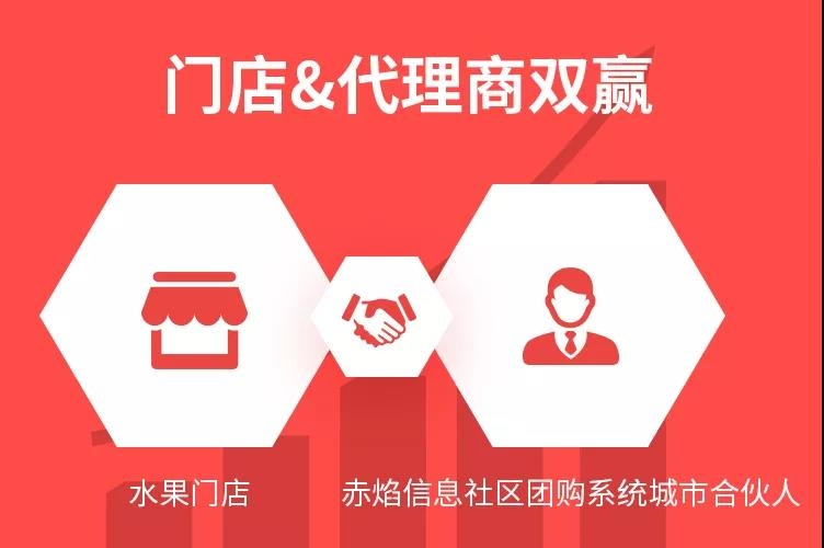 新零售時代的SaaS商機：社區(qū)團購小程序代理大有可為