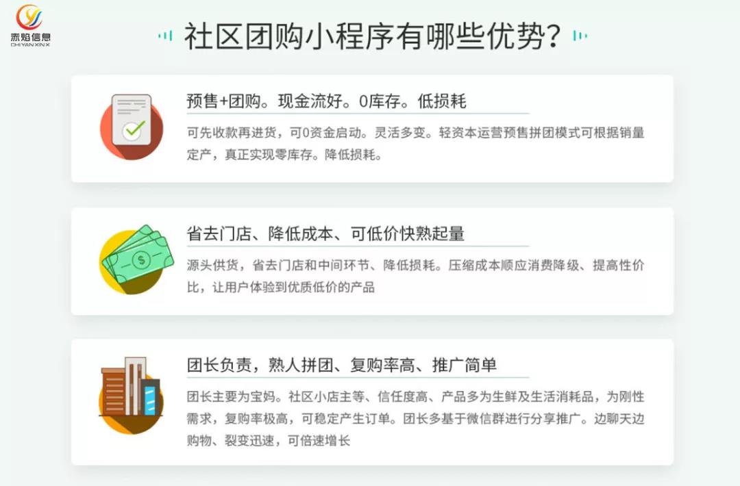 旅游OTA用社區(qū)團(tuán)購小程序賣水果和優(yōu)惠券，1個月獲客3萬+