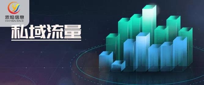 美妝品牌商做社區(qū)團購小程序，有哪些好用的私域流量玩法？