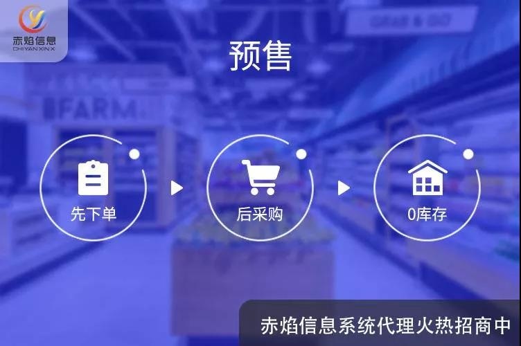 社區(qū)團(tuán)購(gòu)電商市場(chǎng)為何能崛起？說(shuō)明了什么趨勢(shì)？