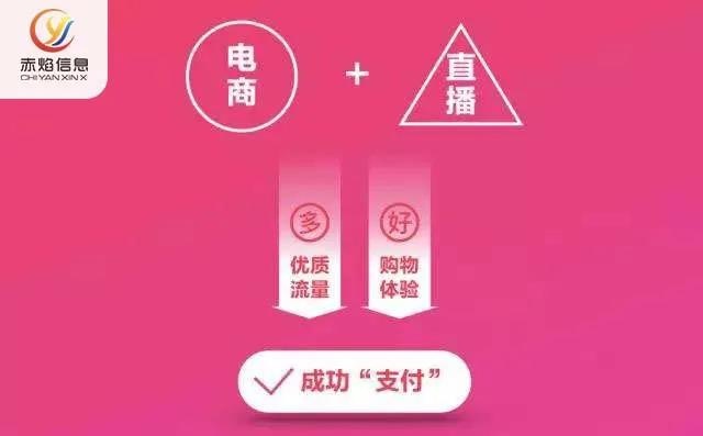 社區(qū)團(tuán)購平臺做直播帶貨，有什么好處？