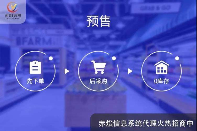 連鎖店行業(yè)的發(fā)展風向標？錢大媽小區(qū)團購系統(tǒng)業(yè)務日銷破500萬