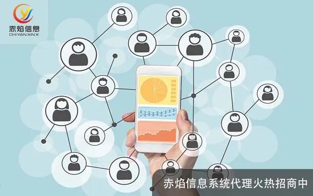 移動(dòng)互聯(lián)網(wǎng)時(shí)代，零售行業(yè)如何實(shí)現(xiàn)數(shù)字化轉(zhuǎn)型？