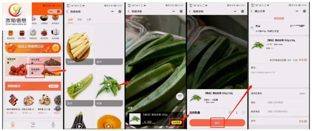 用社區(qū)團購做線上賣菜生意，怎么做到每天2000單？