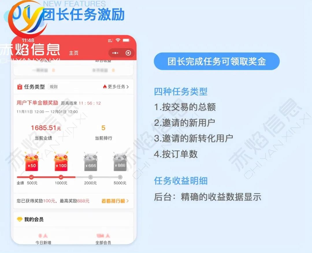 借道團(tuán)批業(yè)務(wù)，社區(qū)團(tuán)購中小型玩家“另謀出路”