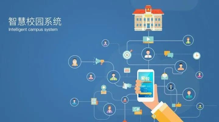 大學校園團購服務平臺有哪些？大學校園創(chuàng)業(yè)項目怎么做？