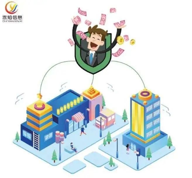 社區(qū)團購平臺的新變化：團批模式讓團長煥發(fā)新生機