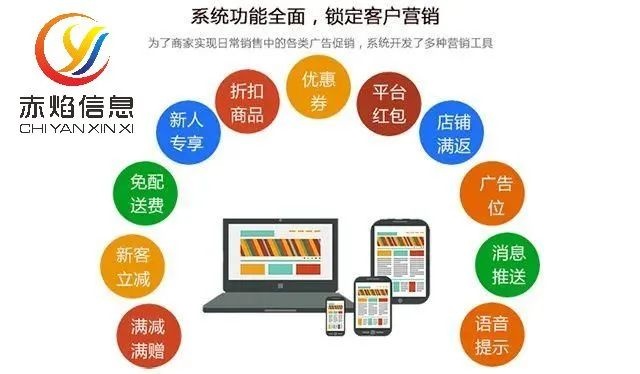 2022校園熱門創(chuàng)業(yè)項(xiàng)目，創(chuàng)建校園生活服務(wù)平臺(tái)，如何運(yùn)營(yíng)？